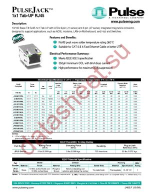 JP006821U datasheet  